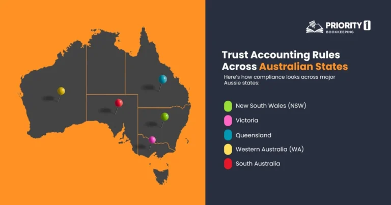 Trust Accounting Regulations and Compliance in Different Australian States